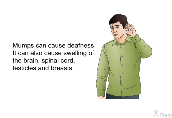 Mumps can cause deafness. It can also cause swelling of the brain, spinal cord, testicles and breasts.
