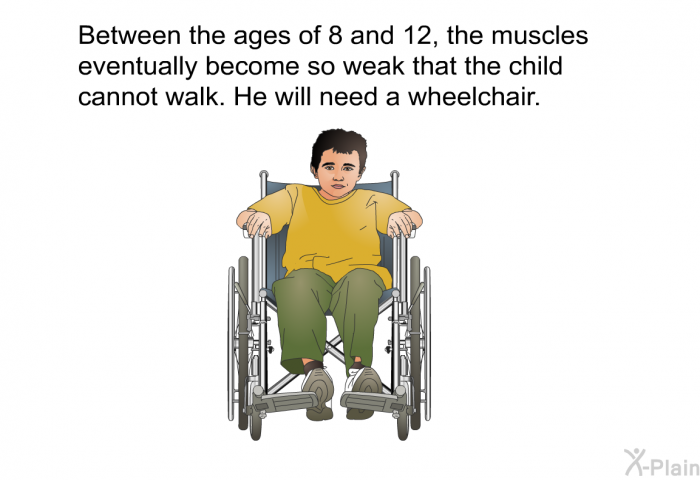 Between the ages of 8 and 12, the muscles eventually become so weak that the child cannot walk. He will need a wheelchair.