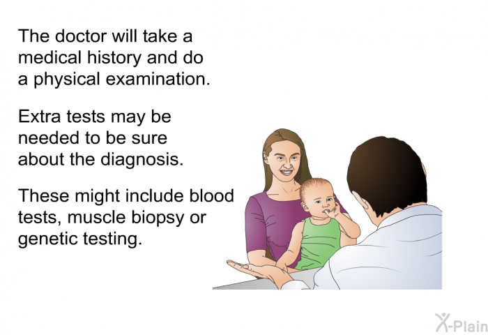 The doctor will take a medical history and do a physical examination. Extra tests may be needed to be sure about the diagnosis. These might include blood tests, muscle biopsy or genetic testing.