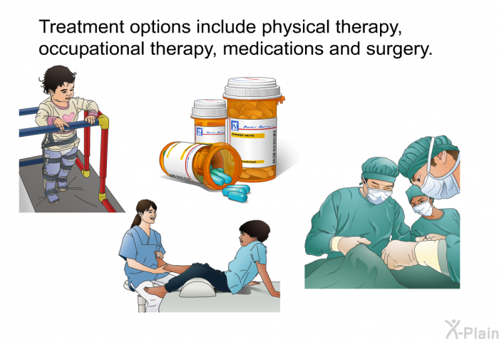 Treatment options include physical therapy, occupational therapy, medications and surgery.