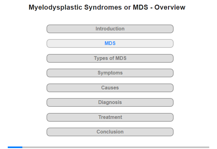 MDS (Myelodysplastic Syndromes)