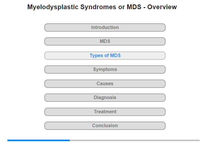 Types of MDS