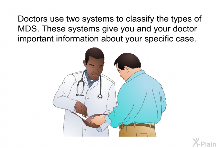 Doctors use two systems to classify the types of MDS. These systems give you and your doctor important information about your specific case.