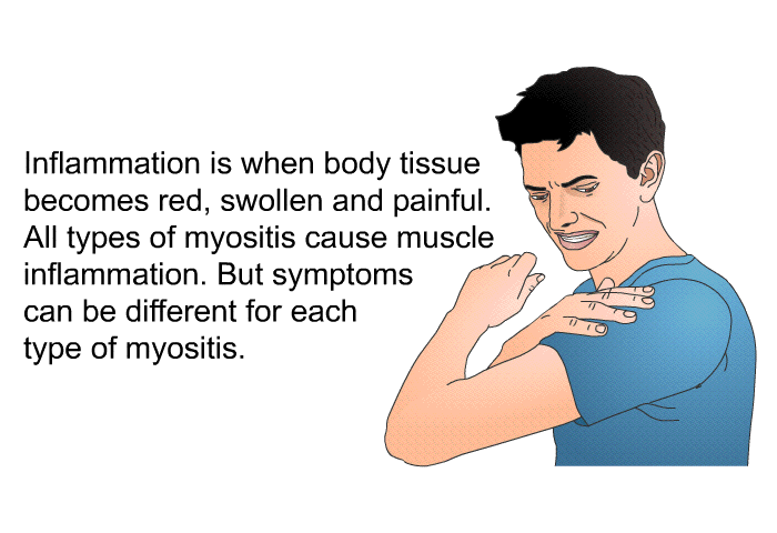 Inflammation is when body tissue becomes red, swollen and painful. All types of myositis cause muscle inflammation. But symptoms can be different for each type of myositis.