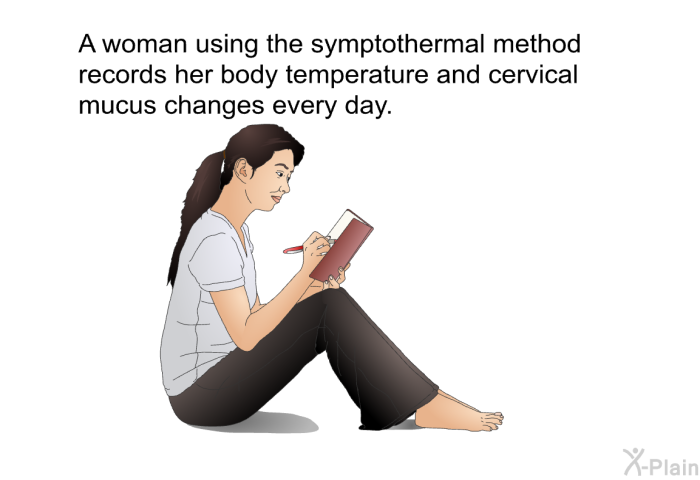 A woman using the symptothermal method records her body temperature and cervical mucus changes every day.