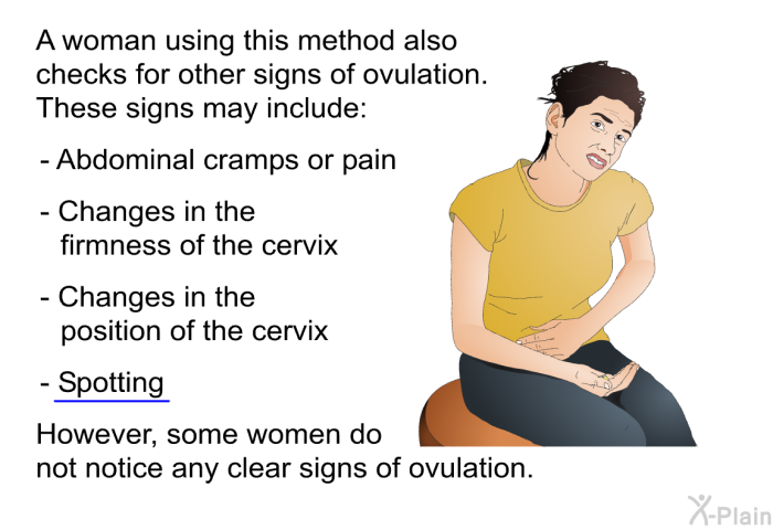 A woman using this method also checks for other signs of ovulation. These signs may include:  Abdominal cramps or pain Changes in the firmness of the cervix Changes in the position of the cervix Spotting  
 However, some women do not notice any clear signs of ovulation.