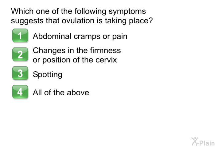 Which one of the following symptoms suggests that ovulation is taking place?  Abdominal cramps or pain Changes in the firmness or position of the cervix Spotting All of the above