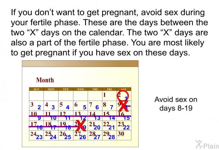 If you don't want to get pregnant, avoid sex during your fertile phase. These are the days between the two “X” days on the calendar. The two “X” days are also a part of the fertile phase. You are most likely to get pregnant if you have sex on these days.