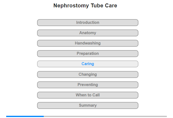 Caring for the Nephrostomy Tube