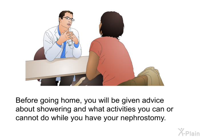 Before going home, you will be given advice about showering and what activities you can or cannot do while you have your nephrostomy.