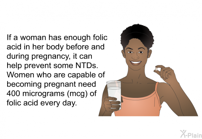 If a woman has enough folic acid in her body before and during pregnancy, it can help prevent some NTDs. Women who are capable of becoming pregnant need 400 micrograms (mcg) of folic acid every day.