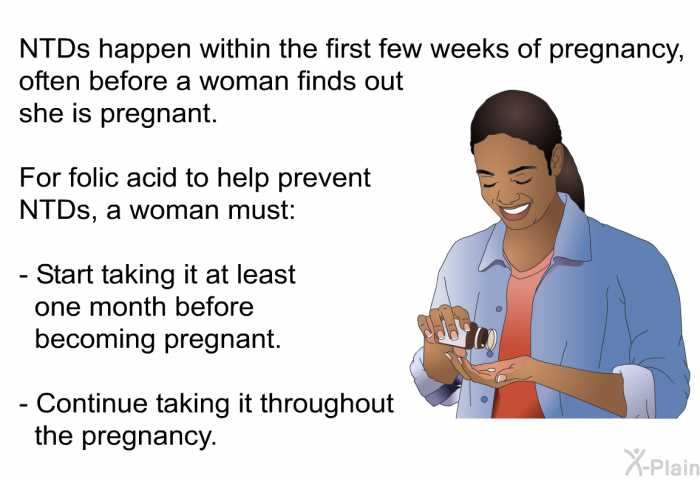 NTDs happen within the first few weeks of pregnancy, often before a woman finds out she is pregnant. For folic acid to help prevent NTDs, a woman must:  Start taking it at least one month before becoming pregnant. Continue taking it throughout the pregnancy.