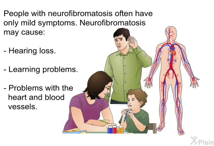 People with neurofibromatosis often have only mild symptoms. Neurofibromatosis may cause:  Hearing loss. Learning problems. Problems with the heart and blood vessels.