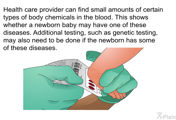 Health care provider can find small amounts of certain types of body chemicals in the blood. This shows whether a newborn baby may have one of these diseases. Additional testing, such as genetic testing, may also need to be done if the newborn has some of these diseases.