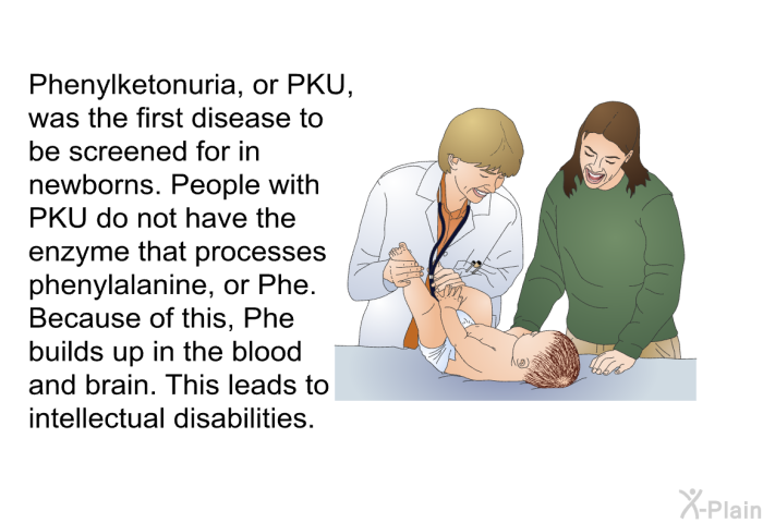 Phenylketonuria, or PKU, was the first disease to be screened for in newborns. People with PKU do not have the enzyme that processes phenylalanine, or Phe. Because of this, Phe builds up in the blood and brain. This leads to intellectual disabilities.