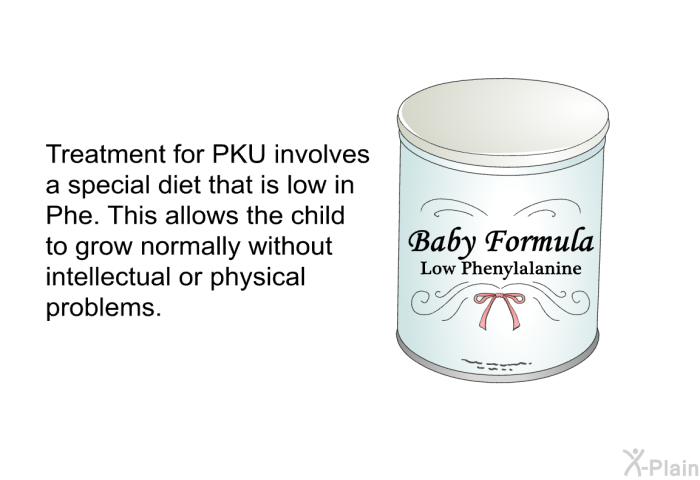 Treatment for PKU involves a special diet that is low in Phe. This allows the child to grow normally without intellectual or physical problems.