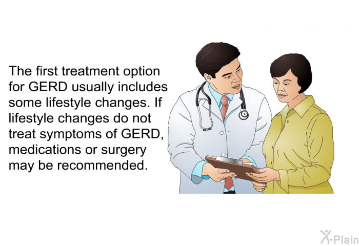 The first treatment option for GERD usually includes some lifestyle changes. If lifestyle changes do not treat symptoms of GERD, medications or surgery may be recommended.