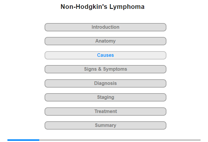 Non-Hodgkin's Lymphoma and Causes