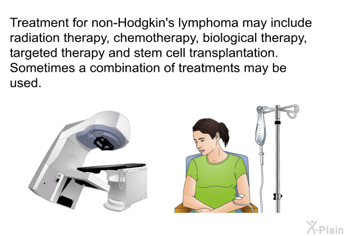 Treatment for non-Hodgkin's lymphoma may include radiation therapy, chemotherapy, biological therapy, targeted therapy and stem cell transplantation. Sometimes a combination of treatments may be used.