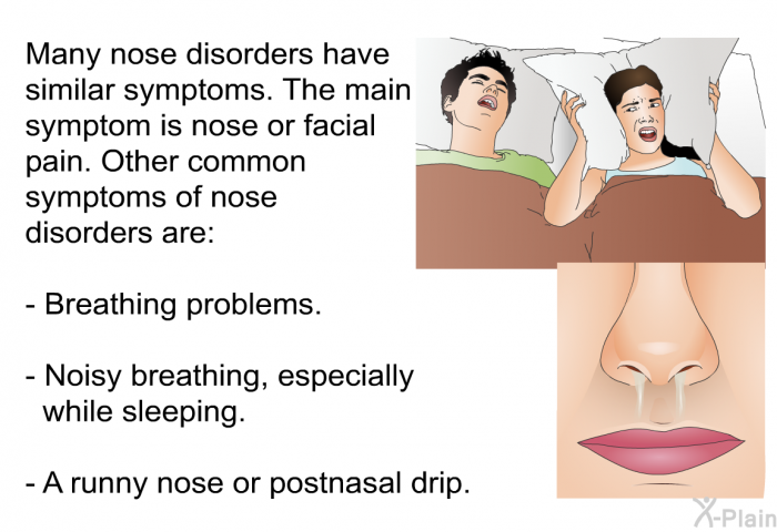 Many nose disorders have similar symptoms. The main symptom is nose or facial pain. Other common symptoms of nose disorders are:  Breathing problems. Noisy breathing, especially while sleeping. A runny nose or postnasal drip.