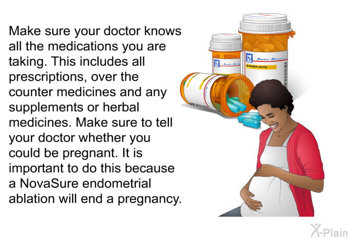 Make sure your doctor knows all the medications you are taking. This includes all prescriptions, over the counter medicines and any supplements or herbal medicines. Make sure to tell your doctor whether you could be pregnant. It is important to do this because a NovaSure endometrial ablation will end a pregnancy.