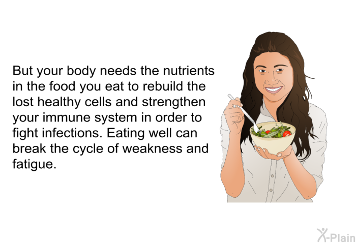 But your body needs the nutrients in the food you eat to rebuild the lost healthy cells and strengthen your immune system in order to fight infections. Eating well can break the cycle of weakness and fatigue.