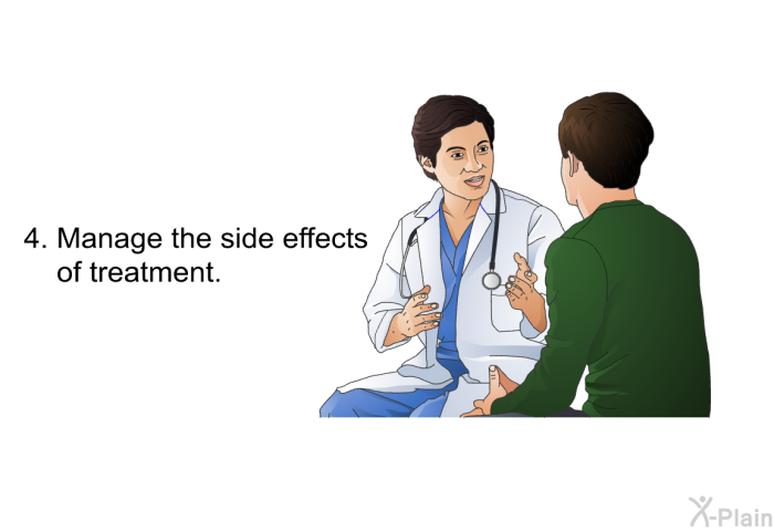 Manage the side effects of treatment.