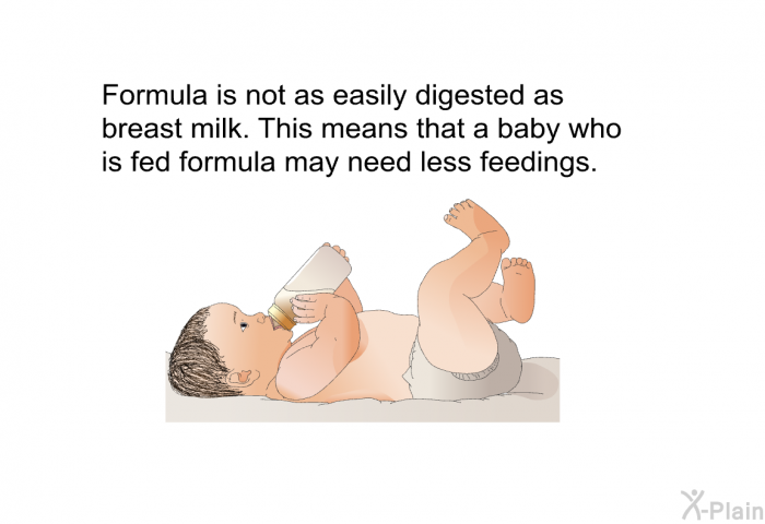 Formula is not as easily digested as breast milk. This means that a baby who is fed formula may need less feedings.