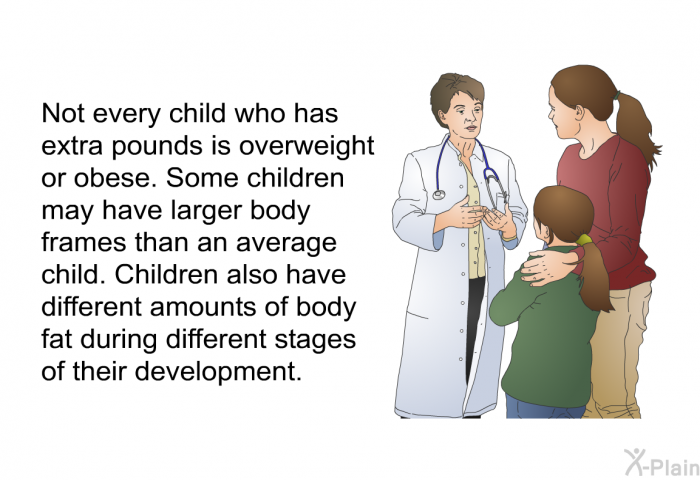 Not every child who has extra pounds is overweight or obese. Some children may have larger body frames than an average child. Children also have different amounts of body fat during different stages of their development.