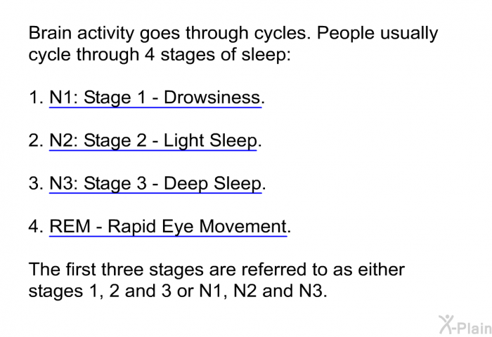 Brain activity goes through cycles. People usually cycle through 4 stages of sleep:  N1: Stage 1 - Drowsiness. N2: Stage 2 - Light Sleep. N3: Stage 3 - Deep Sleep. REM - Rapid Eye Movement.  
 The first three stages are referred to as either stages 1, 2 and 3 or N1, N2 and N3.