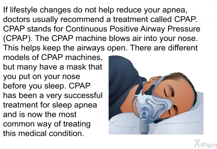 If lifestyle changes do not help reduce your apnea, doctors usually recommend a treatment called CPAP. CPAP stands for Continuous Positive Airway Pressure (CPAP). The CPAP machine blows air into your nose. This helps keep the airways open. There are different models of CPAP machines, but many have a mask that you put on your nose before you sleep. CPAP has been a very successful treatment for sleep apnea and is now the most common way of treating this medical condition.