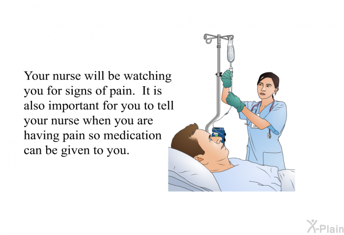 Your nurse will be watching you for signs of pain. It is also important for you to tell your nurse when you are having pain so medication can be given to you.