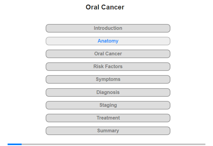 Anatomy of the Oral Cavity