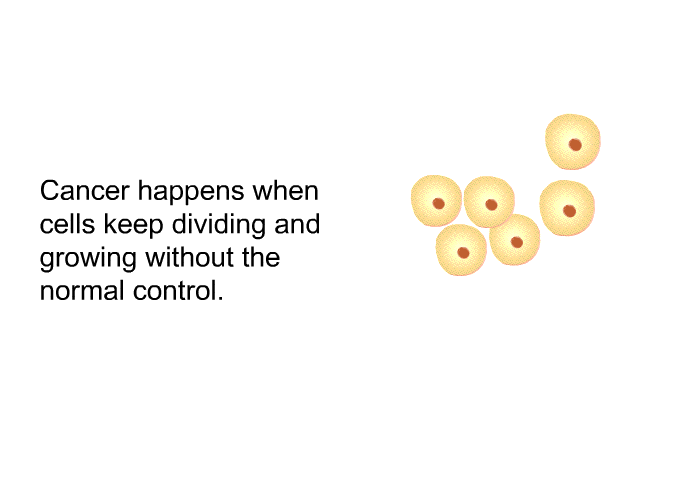 Cancer happens when cells keep dividing and growing without the normal control.