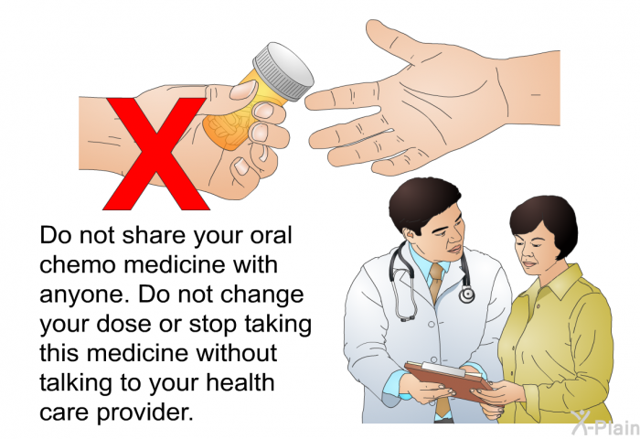 Do not share your oral chemo medicine with anyone. Do not change your dose or stop taking this medicine without talking to your health care provider.