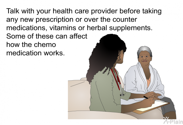 Talk with your health care provider before taking any new prescription or over the counter medications, vitamins or herbal supplements. Some of these can affect how the chemo medication works.