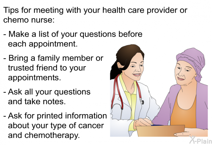 Tips for meeting with your health care provider or chemo nurse:  Make a list of your questions before each appointment. Bring a family member or trusted friend to your appointments. Ask all your questions and take notes. Ask for printed information about your type of cancer and chemotherapy.