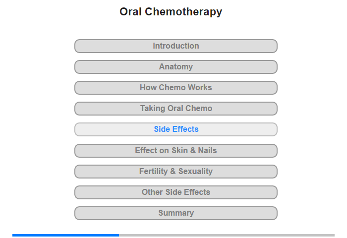 Side Effects of Oral Chemotherapy