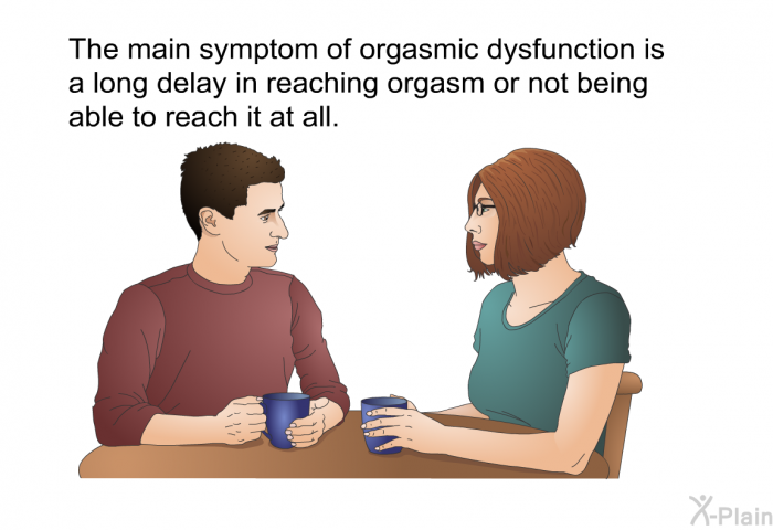 The main symptom of orgasmic dysfunction is a long delay in reaching orgasm or not being able to reach it at all.