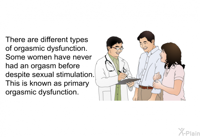 There are different types of orgasmic dysfunction. Some women have never had an orgasm before despite sexual stimulation. This is known as primary orgasmic dysfunction.