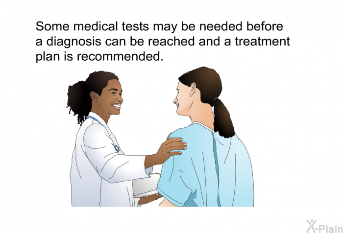 Some medical tests may be needed before a diagnosis can be reached and a treatment plan is recommended.