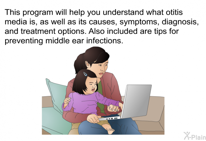 This health information will help you understand what otitis media is, as well as its causes, symptoms, diagnosis, and treatment options. Also included are tips for preventing middle ear infections.