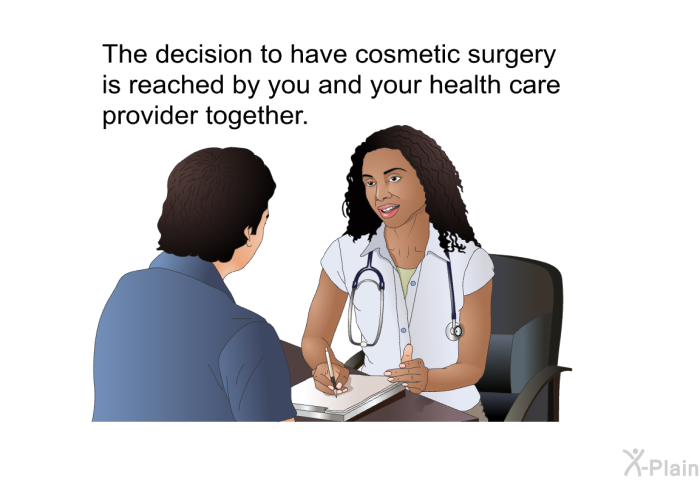 The decision to have cosmetic surgery is reached by you and your health care provider together.