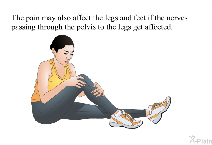 The pain may also affect the legs and feet if the nerves passing through the pelvis to the legs get affected.