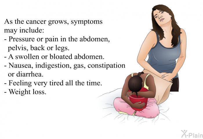 As the cancer grows, symptoms may include:  Pressure or pain in the abdomen, pelvis, back or legs. A swollen or bloated abdomen. Nausea, indigestion, gas, constipation or diarrhea. Feeling very tired all the time. Weight loss.
