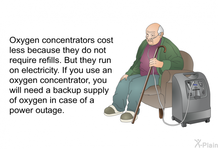 Oxygen concentrators cost less because they do not require refills. But they run on electricity. If you use an oxygen concentrator, you will need a backup supply of oxygen in case of a power outage.