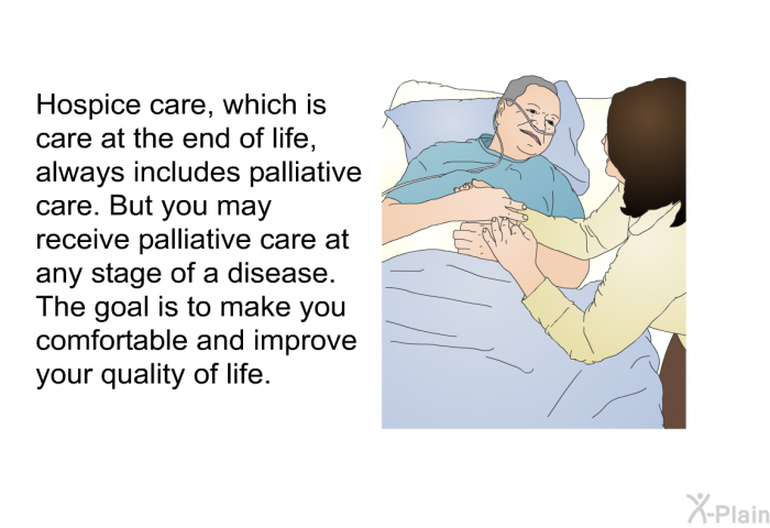 Hospice care, which is care at the end of life, always includes palliative care. But you may receive palliative care at any stage of a disease. The goal is to make you comfortable and improve your quality of life.