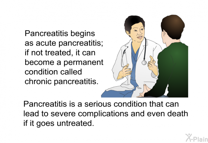 Pancreatitis begins as acute pancreatitis; if not treated, it can become a permanent condition called chronic pancreatitis. Pancreatitis is a serious condition that can lead to severe complications and even death if it goes untreated.