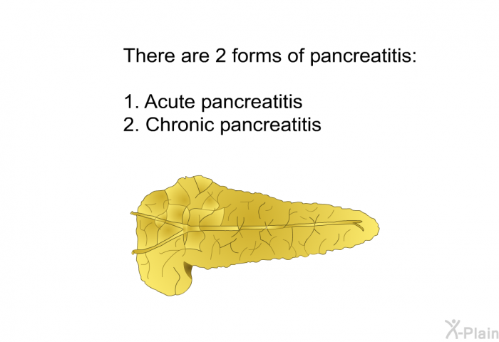 There are 2 forms of pancreatitis:  Acute pancreatitis Chronic pancreatitis