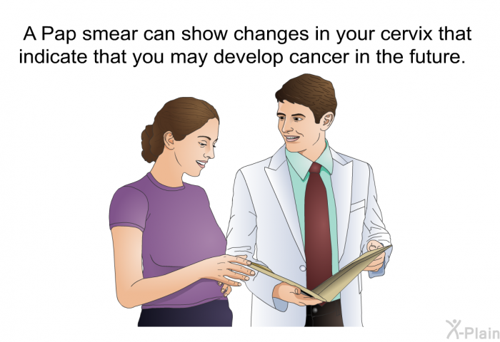 A Pap smear can show changes in your cervix that indicate that you may develop cancer in the future.
